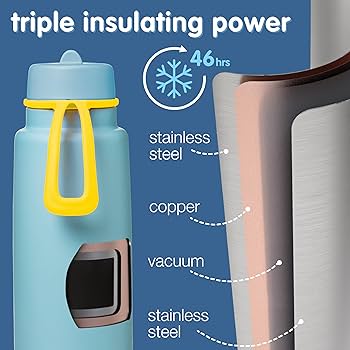Amazon.com: b.box Triple Insulated 34oz Water Bottle w/Stainless